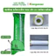 Combo Màng RO DOW 50GPD Kangaroo Kèm Bộ 3 Lõi Lọc Thô 123 Kangaroo Chính Hãng