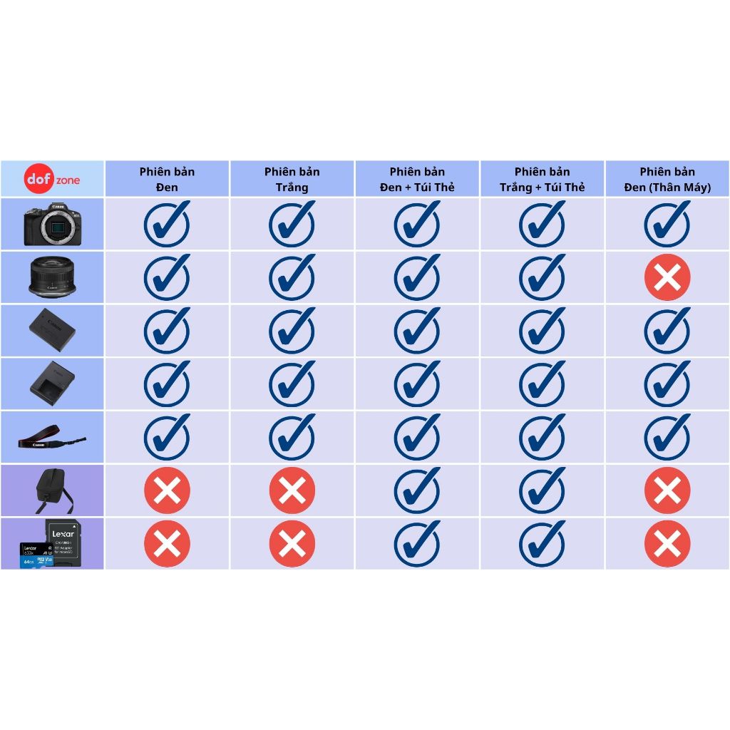 Máy ảnh Canon EOS R50 Kit RF-S 18-45mm F4.5-6.3 IS STM - Chính hãng | BigBuy360 - bigbuy360.vn