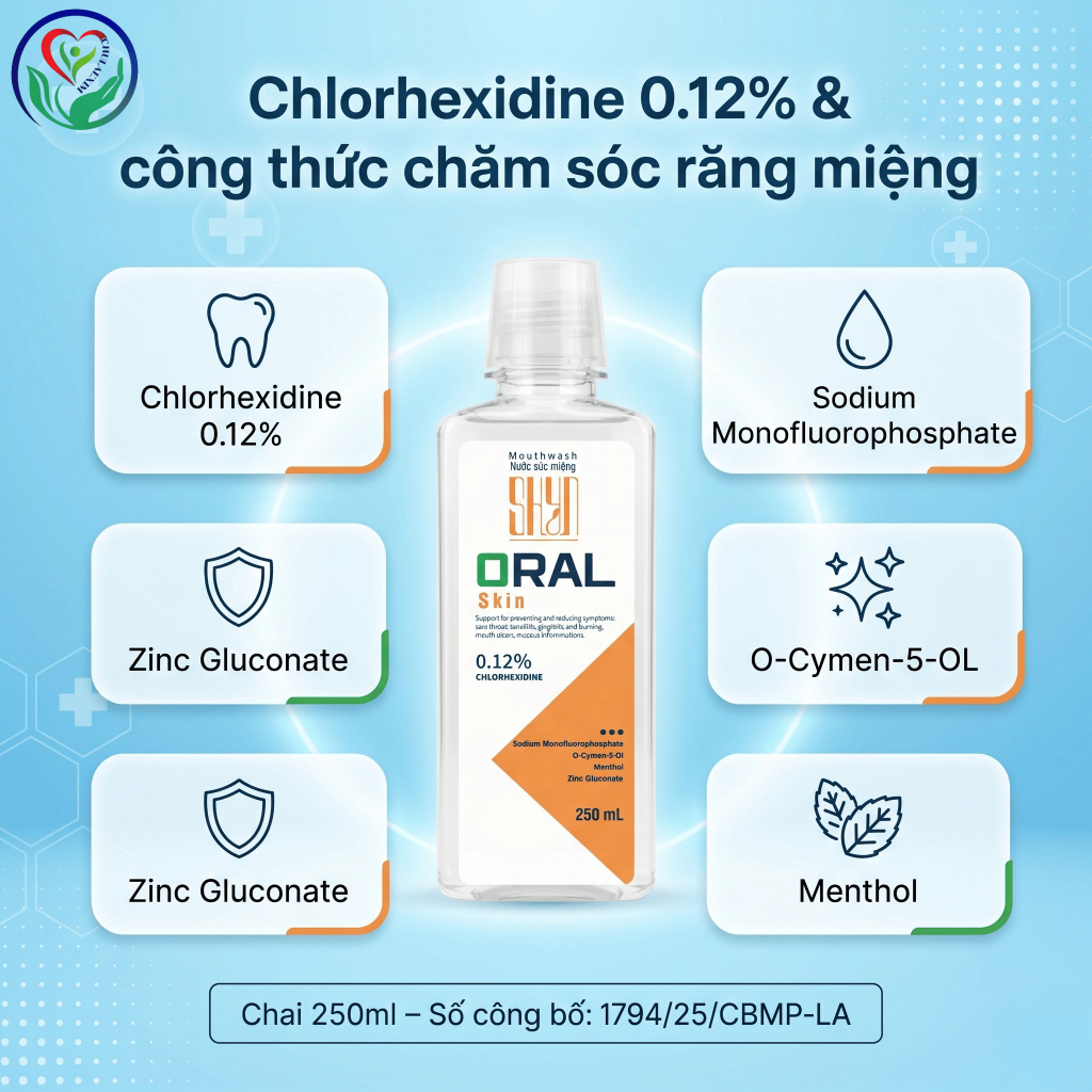 Nước súc miệng SHYN Oral Skin 250ml Chlorhexidine 0.12% hỗ trợ giảm mảng bám, chăm sóc nướu