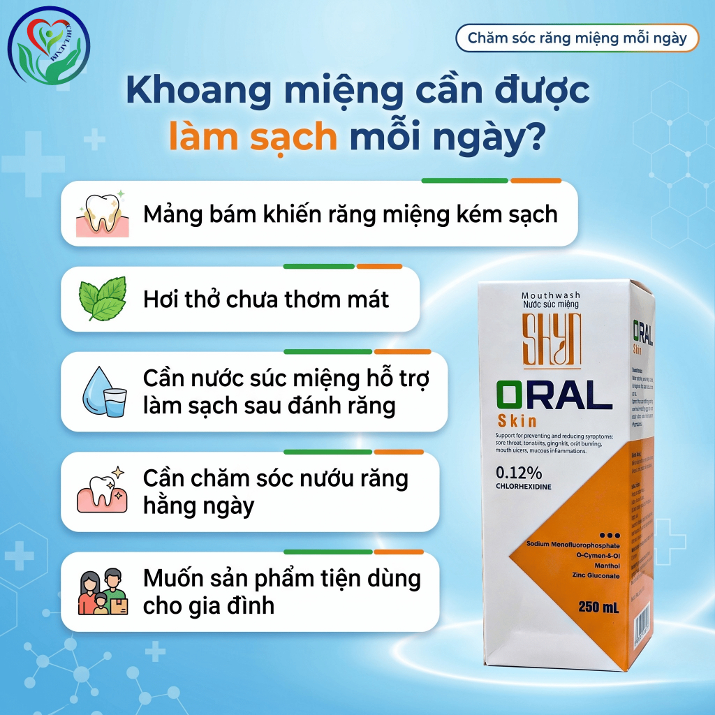 Nước súc miệng SHYN Oral Skin 250ml Chlorhexidine 0.12% hỗ trợ giảm mảng bám, chăm sóc nướu