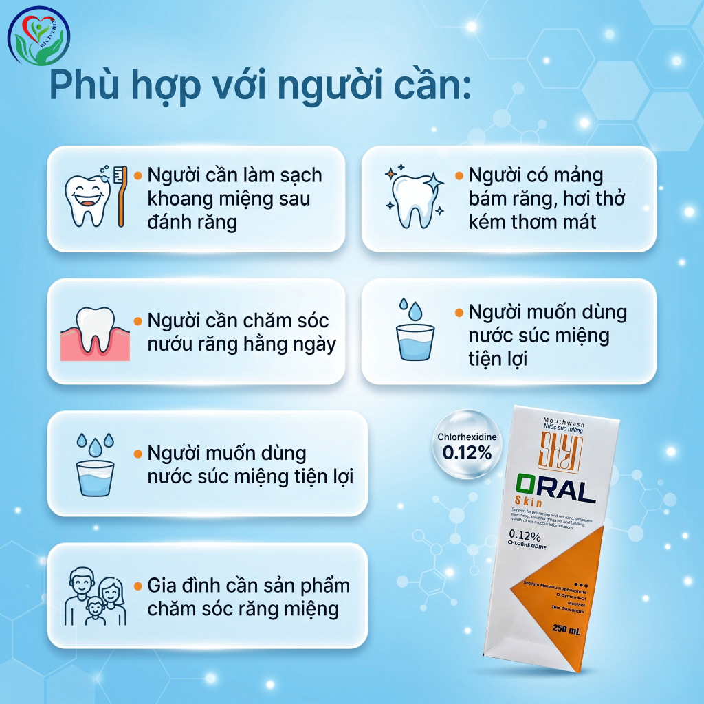 Nước súc miệng SHYN Oral Skin 250ml Chlorhexidine 0.12% hỗ trợ giảm mảng bám, chăm sóc nướu