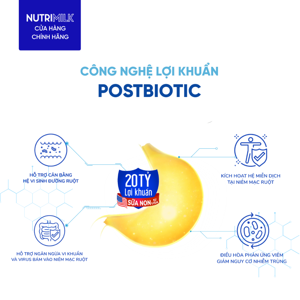Thùng 48 Hộp Sữa Tươi META FRESH 20 TỶ LỢI KHUẨN Ít Đường Nutricare Sữa Tươi Tiệt Trùng Bổ Sung Lợi Khuẩn Chứa Sữa Non