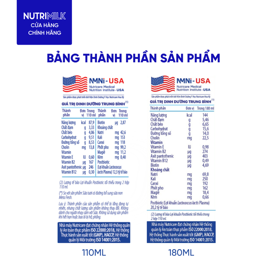 Thùng 48 Hộp Sữa Tươi META FRESH 20 TỶ LỢI KHUẨN Ít Đường Nutricare Sữa Tươi Tiệt Trùng Bổ Sung Lợi Khuẩn Chứa Sữa Non