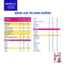 Sữa Bột HANIE KID 1+ Nutricare Cho Bé Suy Dinh Dưỡng Biếng Ăn Thấp Còi Sữa Non 24H Cao Năng Lượng Từ 1-2 Tuổi 850G