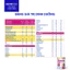 Sữa Bột HANIE KID NUTRICARE Bé Từ 0-10 Tuổi Sữa Non 24H Cao Năng Lượng Cho Bé Suy Dinh Dưỡng Biếng Ăn Thấp Còi