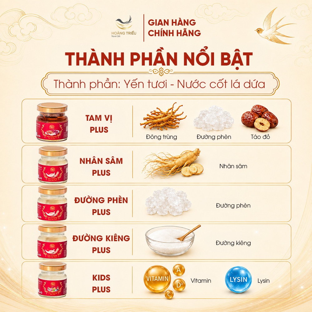 Yến Chưng Đường Phèn Plus 6000mg - Yến chưng sẵn cao cấp hũ 70ml - Hoàng Triều Bird's Nest