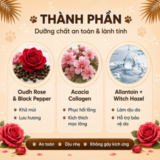 Sữa Tắm Xả Cho Chó Mèo 3in1 Louis Rose 4L, Sữa Tắm Kiêm Dầu Xả Chó Mèo Thú Cưng 4000ml