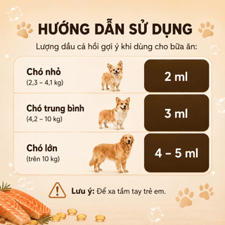 Dầu Cá Hồi Cho Chó LOUIS Cho Mèo Gel Dinh Dưỡng Hỗ Trợ Bổ Sung Vitamin Cần Thiết Cho thú cưng 100ML