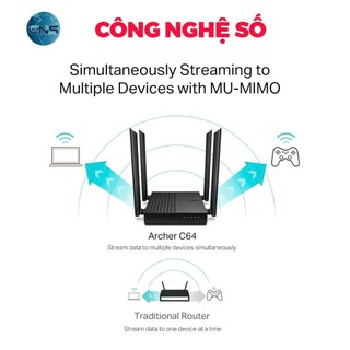 Router WiFi Băng Tần Kép AC1200 TP-LINK Archer C64 - BẢO HÀNH CHÍNH HÃNG 2 NĂM