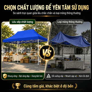 Nhà Bạt Di Động Gấp Gọn 3×3/3×6m Mái Che Cao Cấp Mái che chợ đêm Che Nắng Mưa Ngoài Trời Mái che xe 420D Vải Dù
