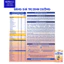 Sữa Bột METACARE COLOSTRUM 1+ Nutricare Tăng Cường Hệ Miễn Dịch Sức Đề Kháng Bé Từ 1-2 Tuổi Với Sữa Non IgG 1500