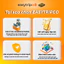 Easytripgo eSIM Châu Âu, dữ liệu roaming không giới hạn | 3-10GB, 3-30 ngày | Kích hoạt bằng mã QR để có dữ liệu du l