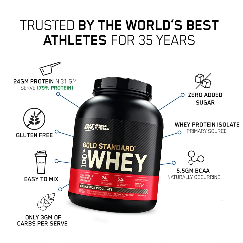 OPTIMUM NUTRITION (ON) Gold Standard 100% Whey Protein bột 5 lb 2,27 kg (gấp đôi sô cô la)