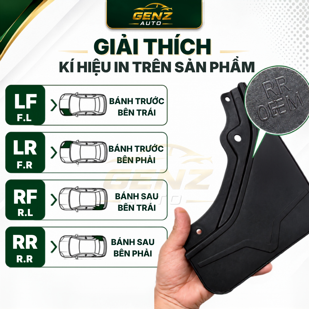 Chắn bùn VF3, VF5, VF6, VF7, VF8, Herio/Limo Green, MPV7 .. hạn chế bùn đất bắn lên xe + tặng kèm ốc