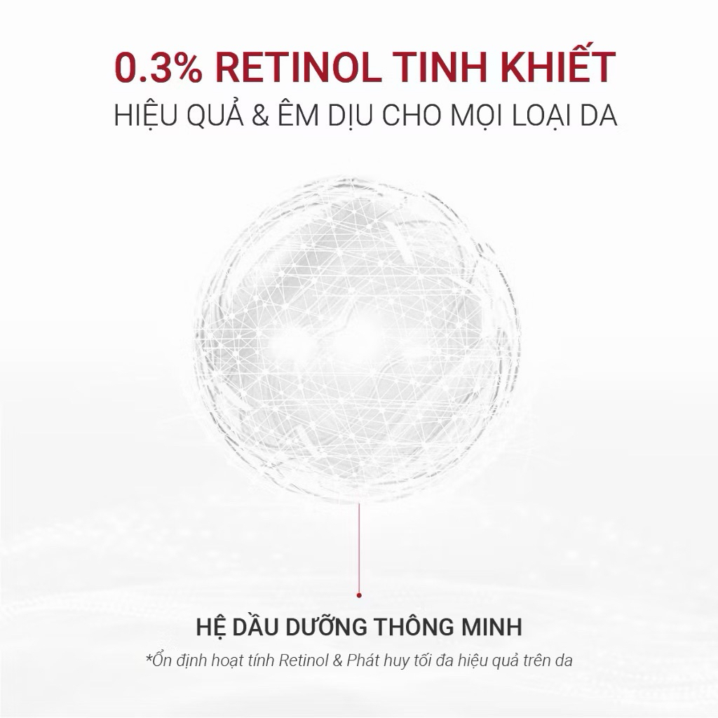 [New Version] [HÀNG CÔNG TY ] Fusion Retinol 0.3%, Tinh chất Retinol Dưỡng Da Săn Chắc & Mịn Màng 30ml