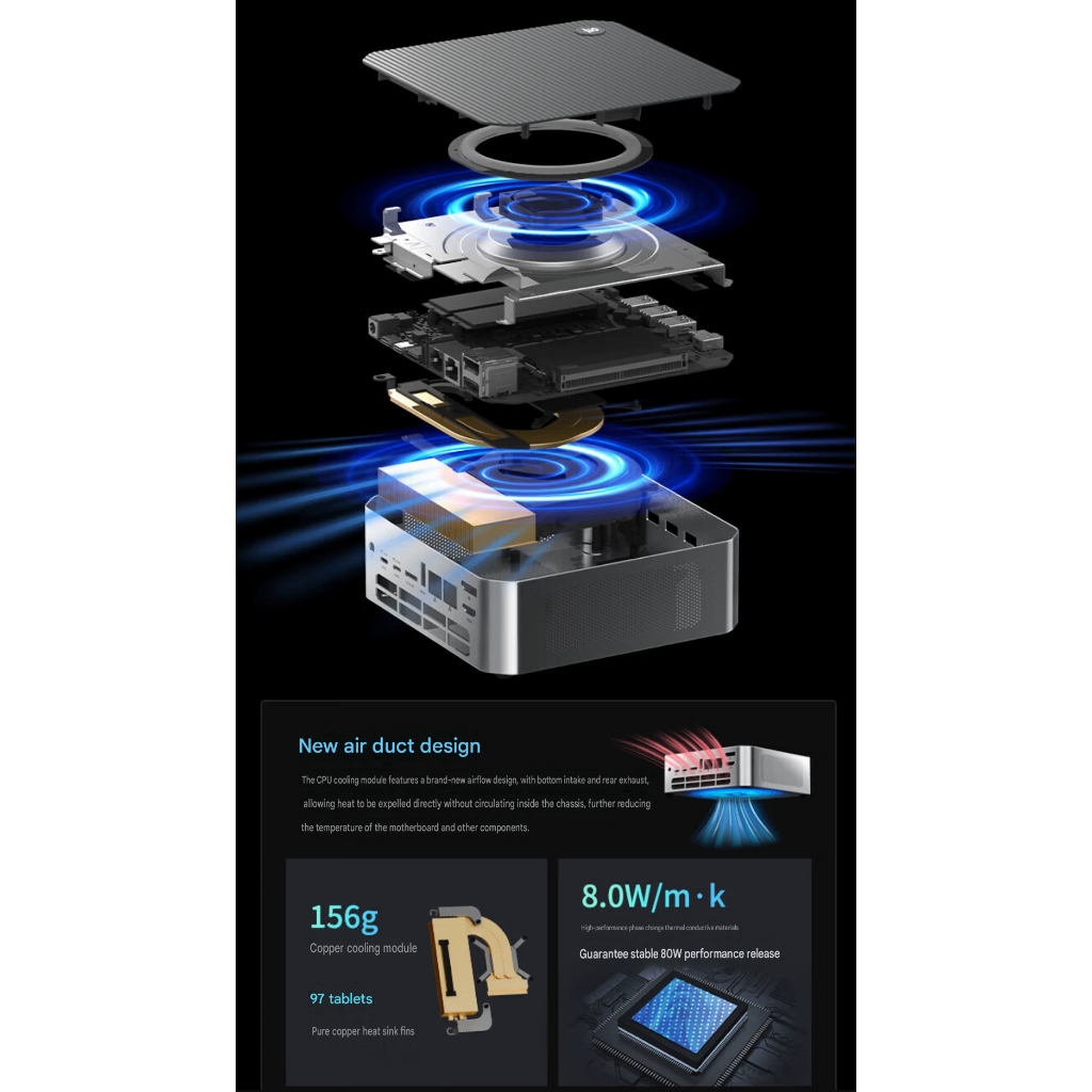 METAPHYUNI Meta Cube 02 8845HS [Mở khóa Vân Tay Một Chạm] Native OCuLink +Dual USB4 | PD 3.1 140W | Body Hợp Kim Nhôm. | BigBuy360 - bigbuy360.vn