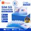 🔥PHÔI SIM 5G VinaPhone Chính Hãng | Phôi SIM 5G Mới Nhất | Giá Tốt | có ESIM