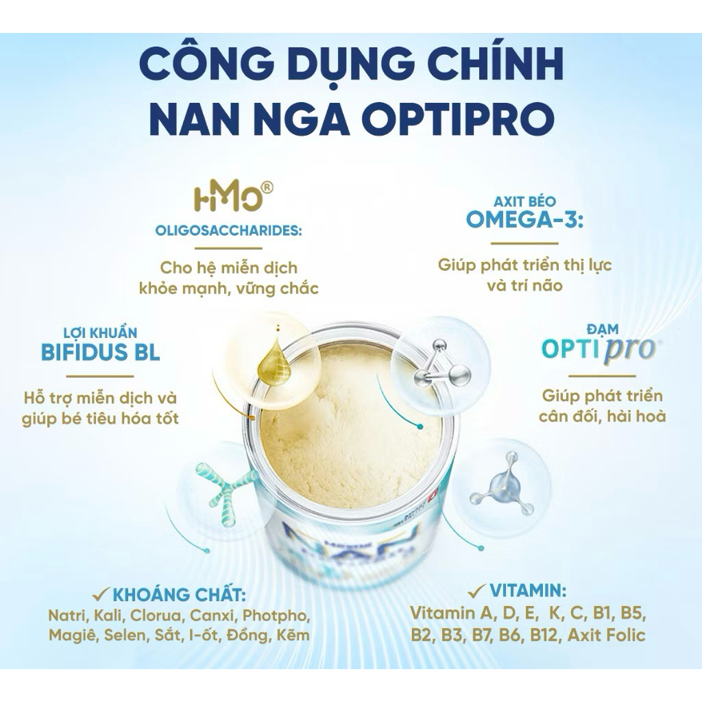 [Ly Nguyễn Store] Sữa Nan Nga Optipro 400 - 800G