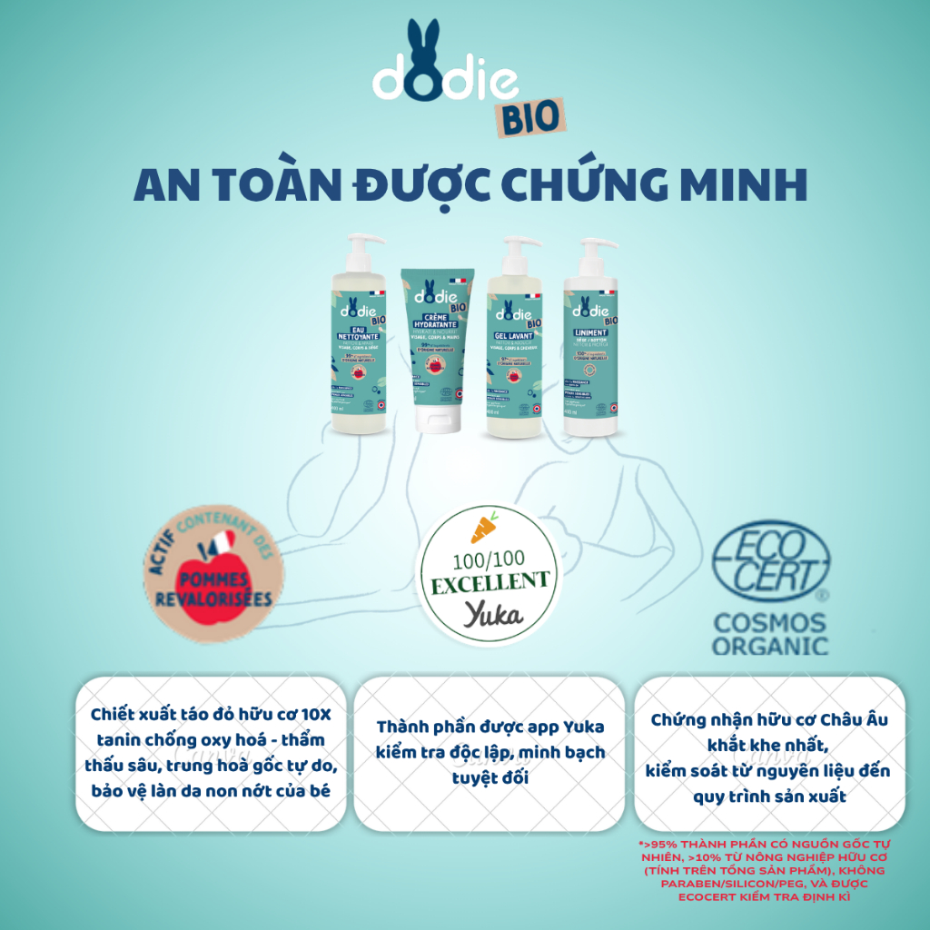 [DODIE] Nước làm sạch Hữu Cơ 3 trong 1 cho mặt, cơ thể và vùng tã bé - Không cần rửa lại - 400ml