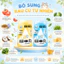 Hạt SK Cho Mèo 3 Loại Thịt Cá, Protein Từ Côn Trùng,Không Độn Ngũ Cốc, Dễ Hấp Thu Tăng Cơ, Tăng Cân Cho Mèo Túi 1,5KG