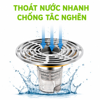 Nắp Cống Ngăn Mùi Thoát Nước Nhà Vệ Sinh GD36 - Phễu Thoát Sàn Ngăn Mùi Nắp Cống Chống Hôi Chống Tắc