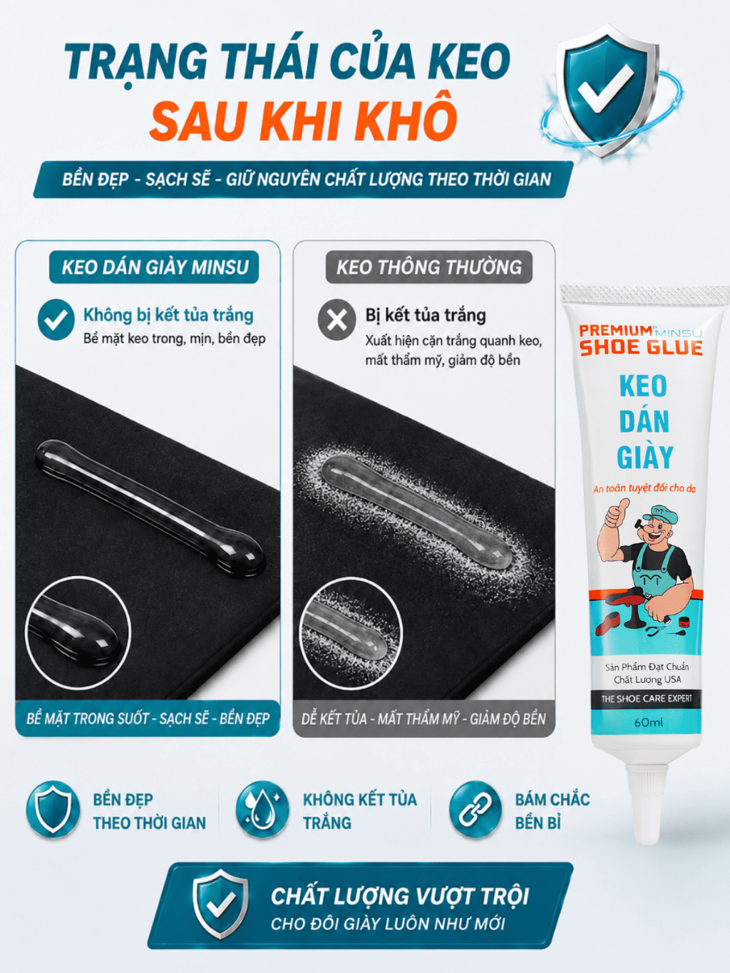 Keo Dán Giày MINSU Shoe Glue M2522 Siêu Dính Trong Suốt Chuyên Cho Giày Dép Thể Thao Sneaker, Cao Gót An Toàn Cho Da - ảnh 7