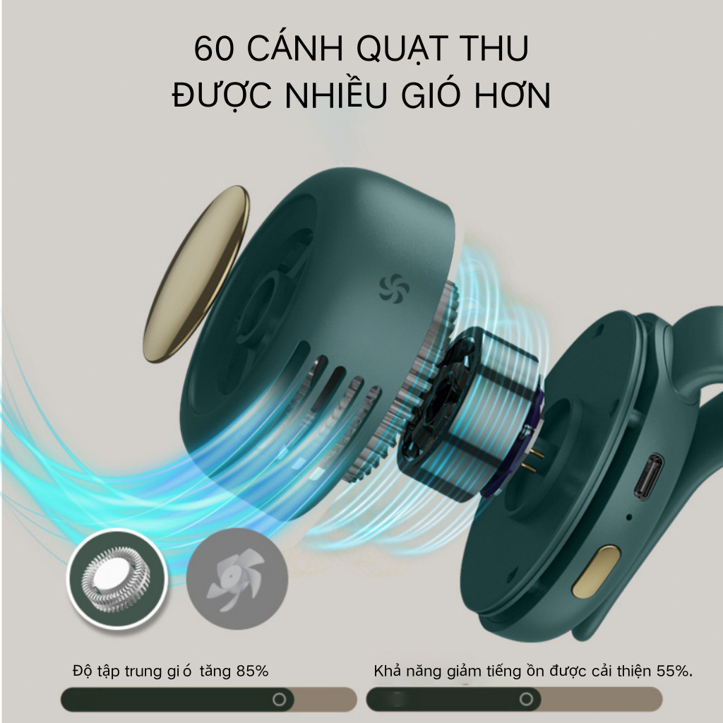 Quạt kẹp không lưỡi mini, sạc 900mAh, màu Macaron, yên tĩnh, kẹp eo/áo, văn phòng, ngoài trời