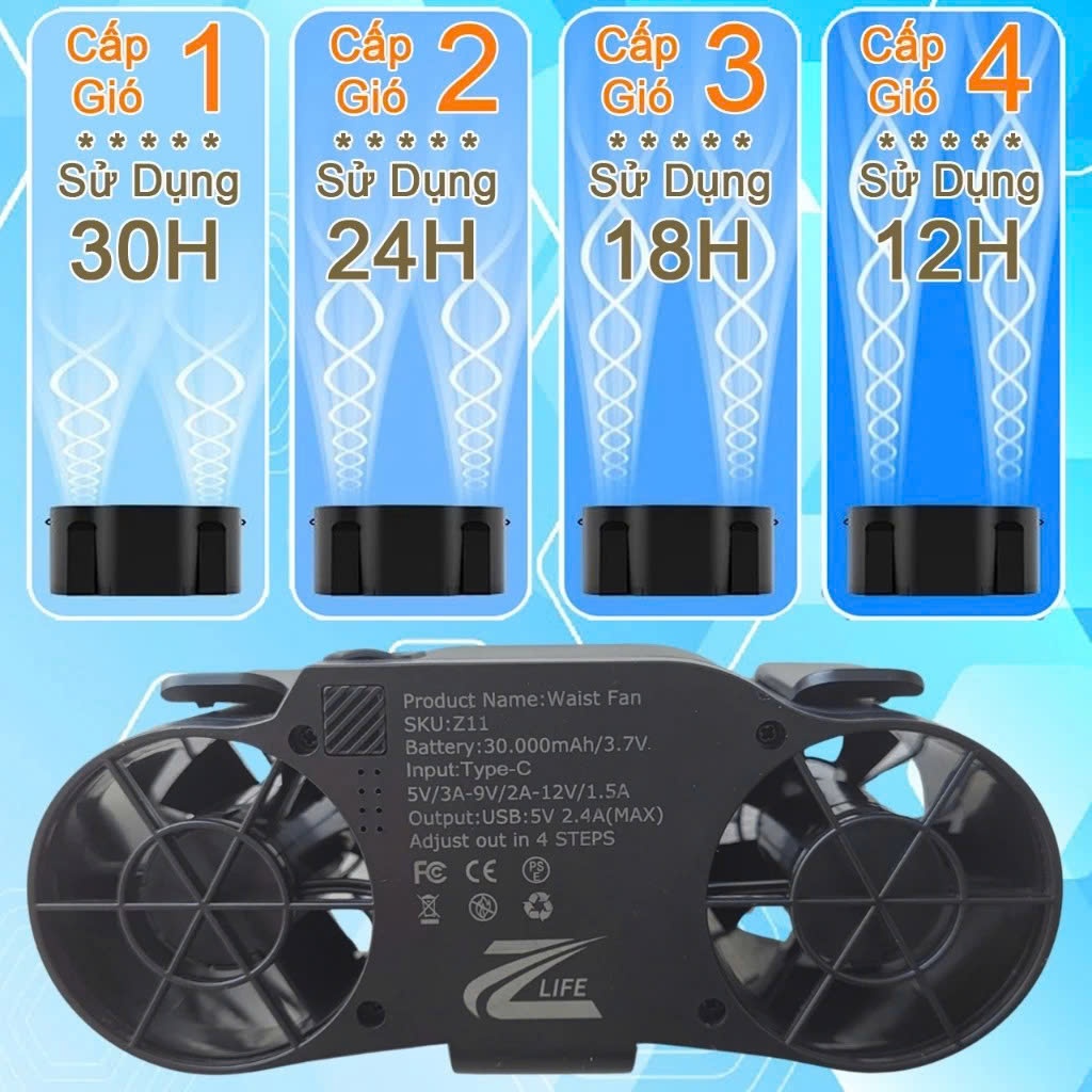 Quạt Đeo Thắt Lưng Điều Hoà Zlife Z11 30000mAh, 2 Luồng Gió Mạnh, Đeo Cổ, Cầm Tay