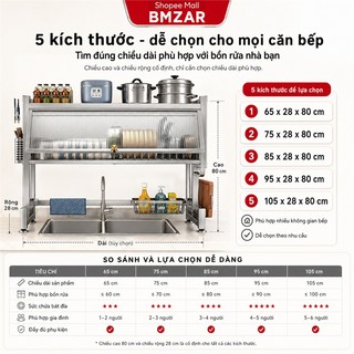 BMZAR Kệ Để Chén Đĩa Inox Có Nắp Đậy Kệ để chén bát Trên Bồn Rửa Bát Đa Năng Kệ úp chén inox