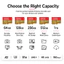Thẻ Nhớ SanDisk Extreme SD Card 128GB/256GB/512GB/1TB High Speed for Camera, Phone & Drone