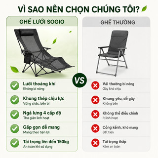 Ghế xếp thư giãn ngoài trời vải Oxford lưới thoáng khí, chịu tải 300kg, gấp gọn kèm gối tựa khay ly đi cắm trại