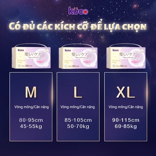 Combo (40/20miếng) Băng Vệ Sinh Dạng Quần KUCO NHẬP KHẨU Mẫu Mới chống tràn  Quần kinh nguyệt