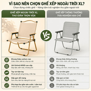 Ghế Kermit Gấp Gọn Dễ Mang Theo, Ghế Cắm Trại Oxford 600D Khung Thép, Size L/XL, Kaki/Đen, Combo 1/2/4
