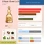 Nước hoa I Want Choo EDP| I Want Choo Forever| I Want Choo Le Parfum| Nước hoa nữ| nước hoa mùi ngọt| dailyscent