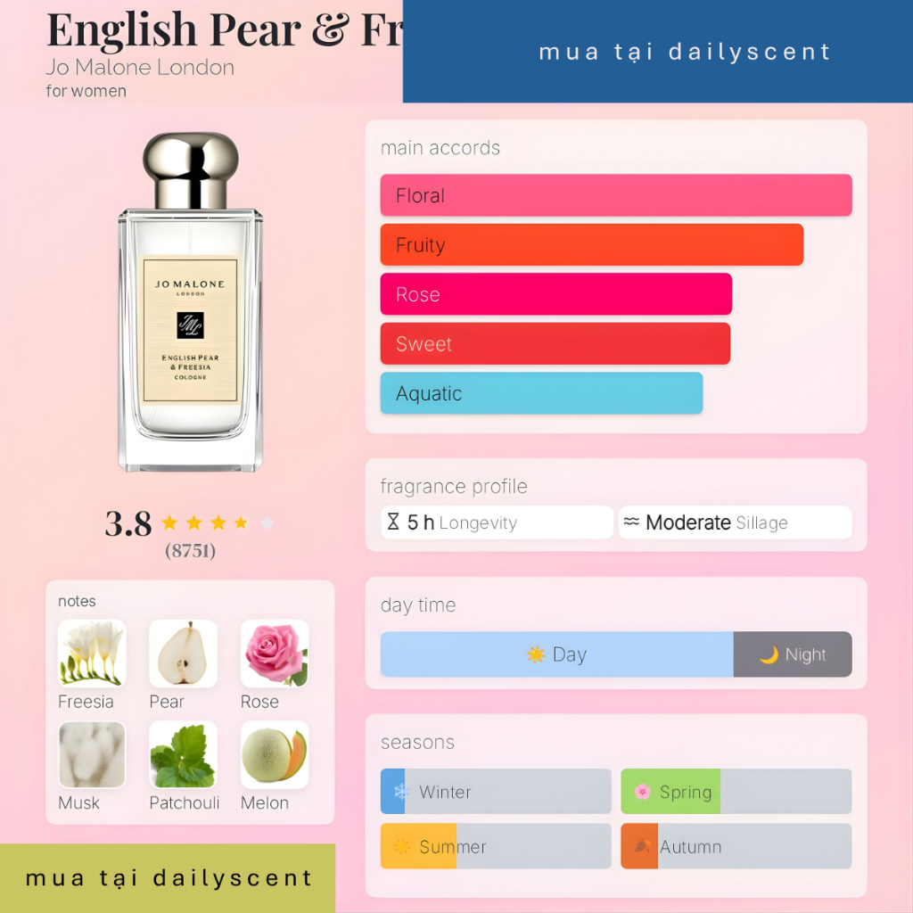 Nước hoa English Pear Freesia 100ml JML | Nước hoa Unisex| Nước hoa ngày mát | Nước hoa mùi trái cây | Dailyscent
