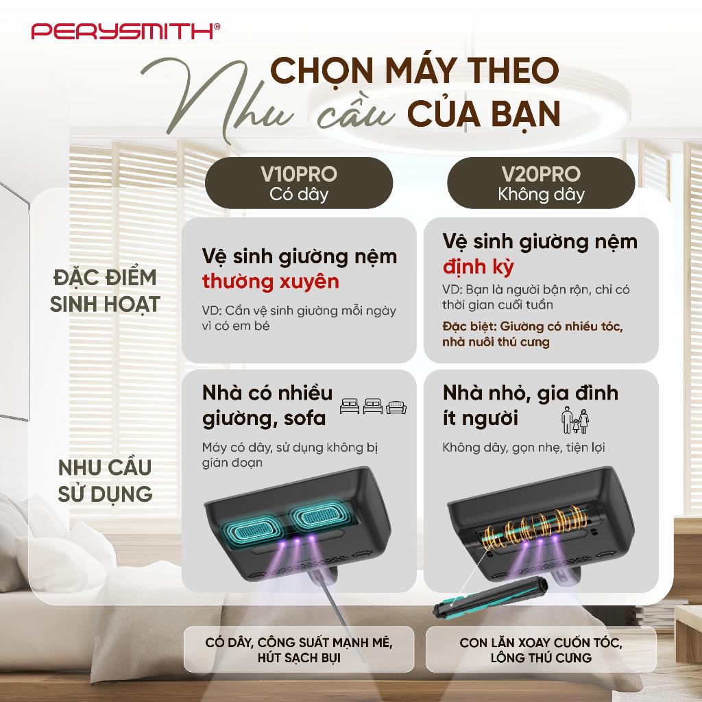Máy Hút Bụi Giường Nệm PerySmith V20Pro, Không Dây, Gọn Nhẹ, Diệt Khuẩn, Hút Bụi Mịn, Có Đèn UV | BigBuy360 - bigbuy360.vn