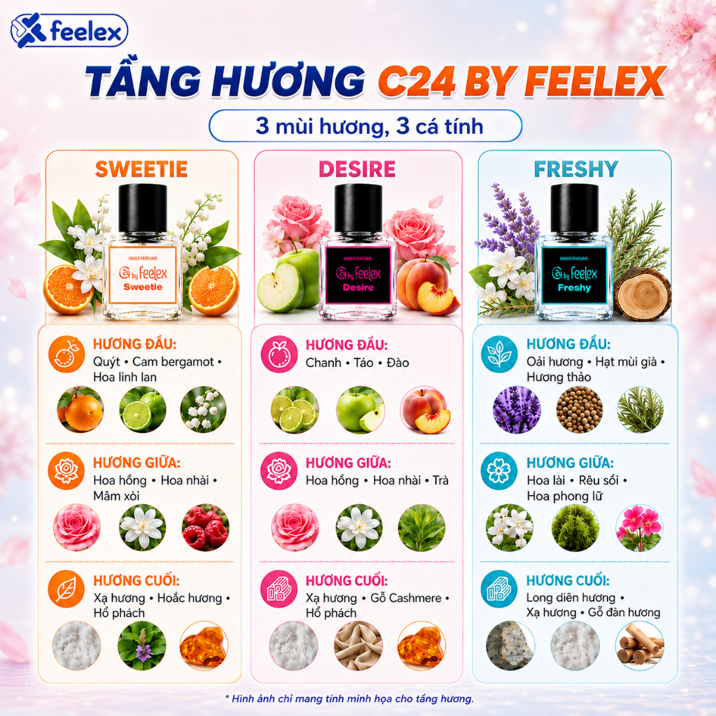 Nước hoa vùng kín C24 by Feelex nhiều mùi hương quyến rũ, ngọt ngào và thanh mát - Lọ 5ml
