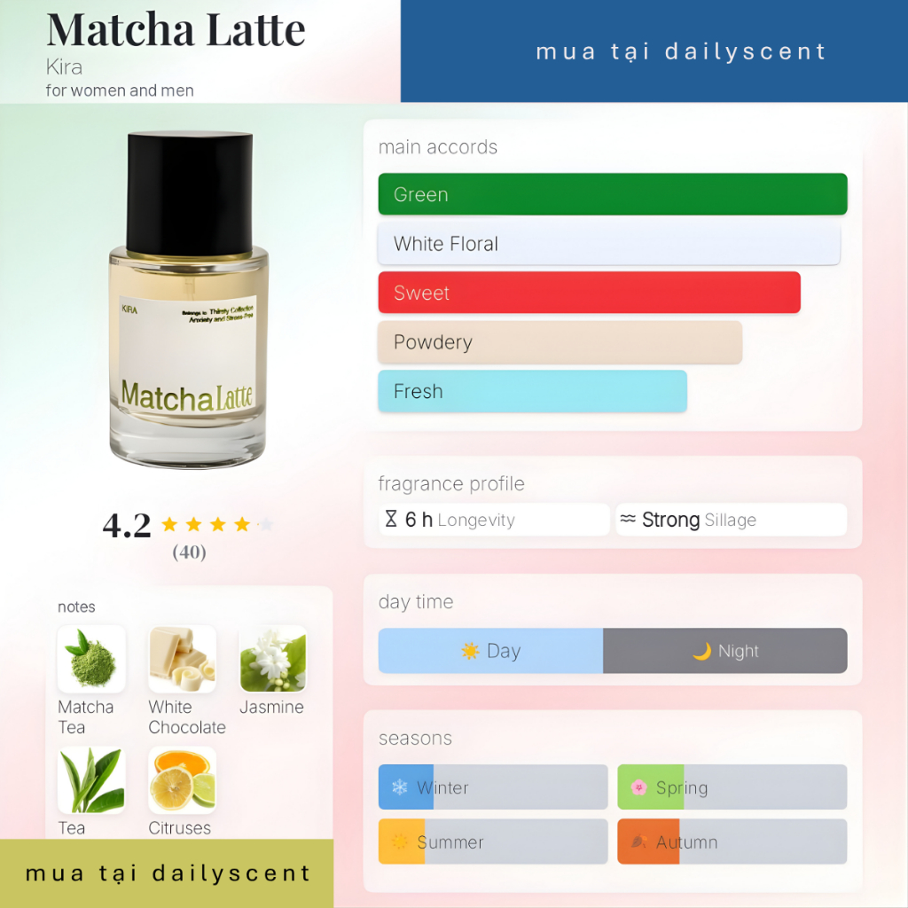 SẢN PHẨM HOT!| Nước hoa Matcha Latte Kira EDP 50ml| Nước hoa Unisex| Nước hoa Việt Nam| Nước hoa mùi trà| Dailyscent