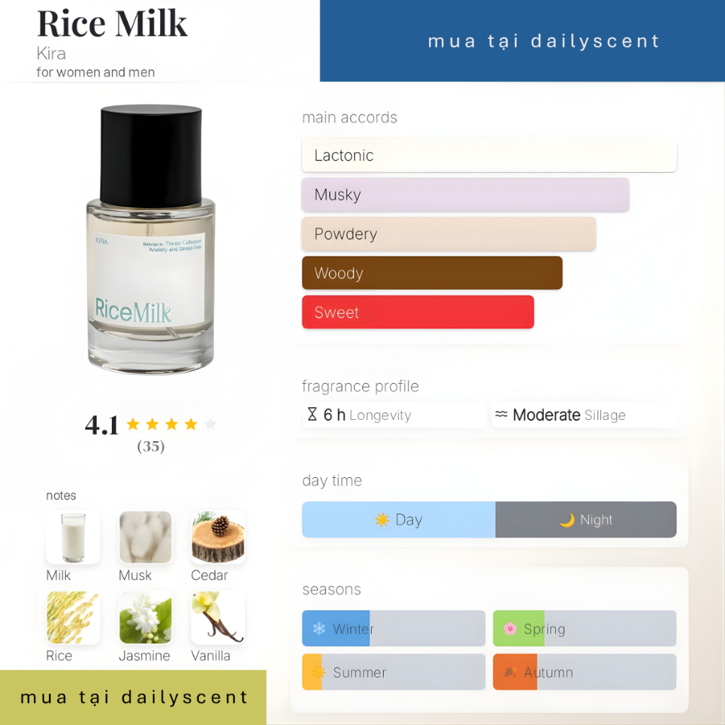 SẢN PHẨM TREND! | Nước hoa Ricemilk Kira 50ml EDP| Nước hoa mùi sữa| Nước hoa unisex| Nước hoa Việt nam| Dailyscent