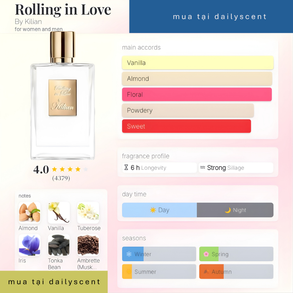 Nước hoa Rolling in Love Kilian 50ml| Nước hoa nữ | Nước hoa Kilian| Nước hoa nữ sexy| Dailyscent