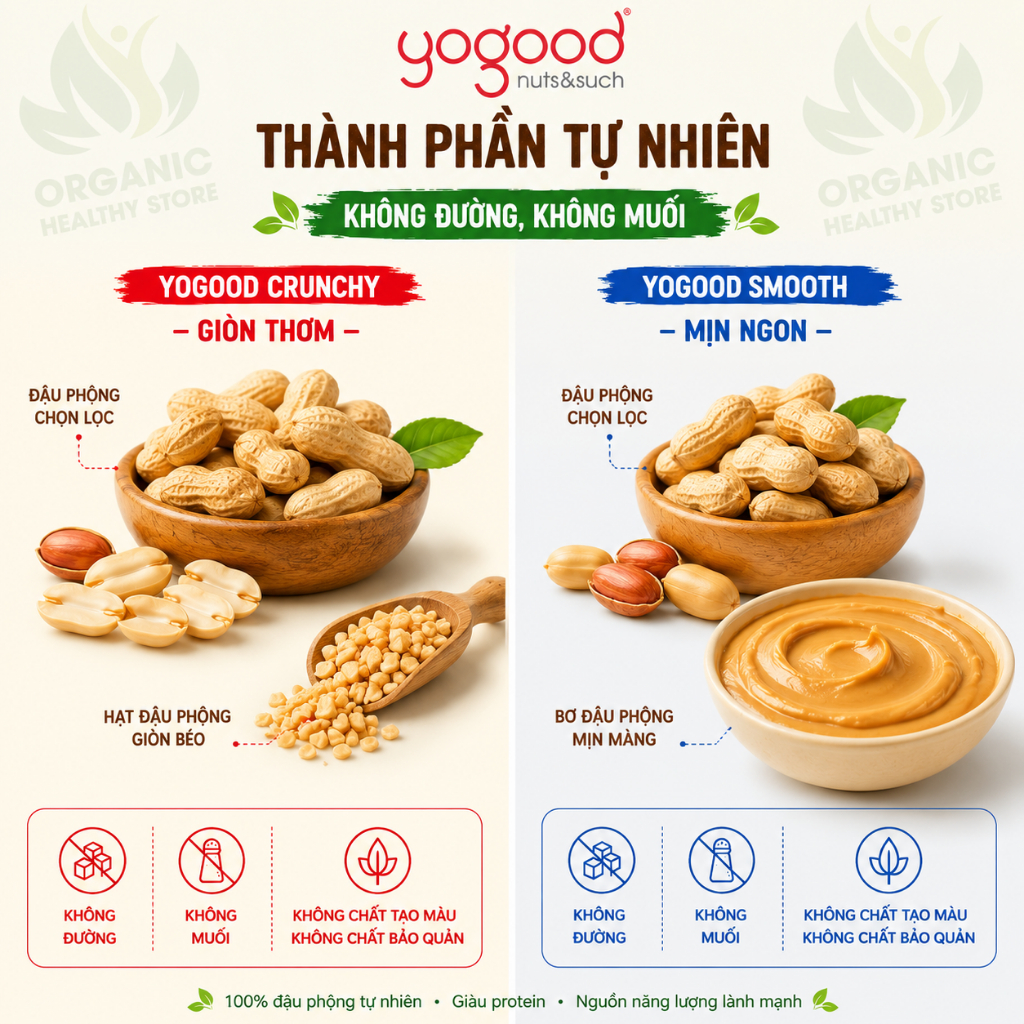 Bơ đậu phộng không đường Yogood Peanut Butter - No added sugar 453g