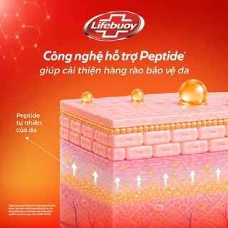 Sữa Tắm Lifebuoy Bảo Vệ Khỏi Vi Khuẩn Gây Bệnh Với Ion Bạc+ Hỗ Trợ Đề Kháng Da Tự Nhiên 1000G