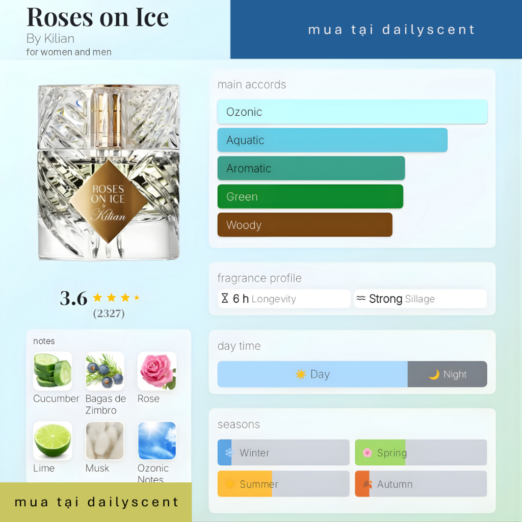 Nước hoa Rose on Ice 50ml Kilian| Nước hoa Unisex| Nước hoa mùi mát| Nước hoa ngày nóng| Dailyscent