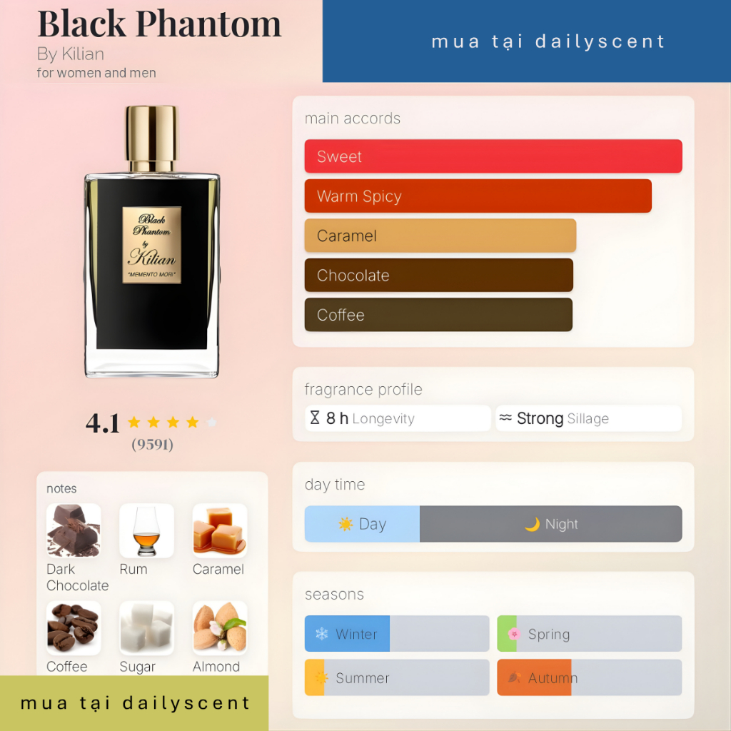 Nước hoa Black Phantom Kilian 50ml| Nước hoa Unisex| Nước hoa mùi cafe| Nước hoa ngày mát| Dailyscent
