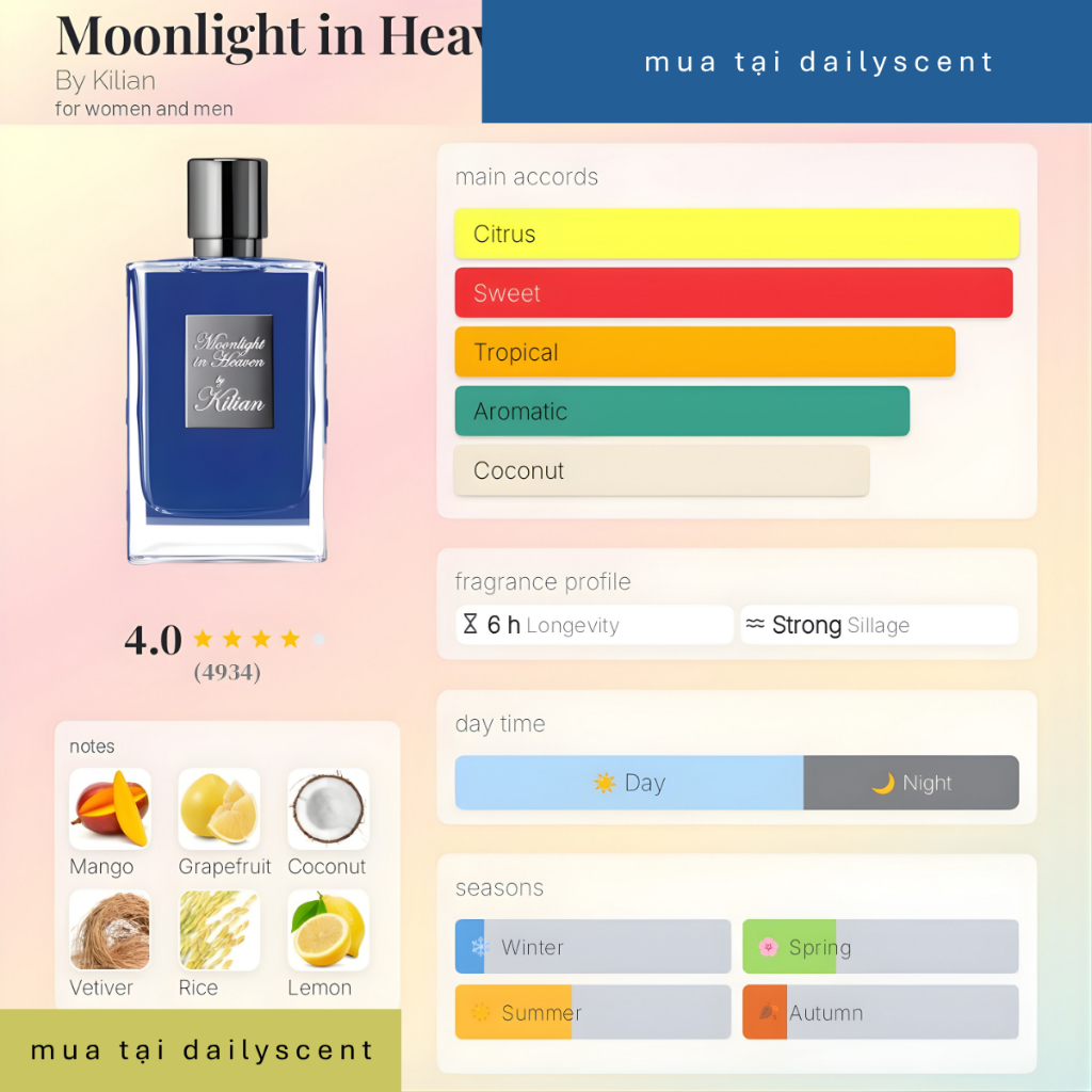 Nước hoa Moonlight in Heaven 50ml EDP By Kilian| Nước hoa Unisex| Nước hoa mùi tươi mát| Dailyscent