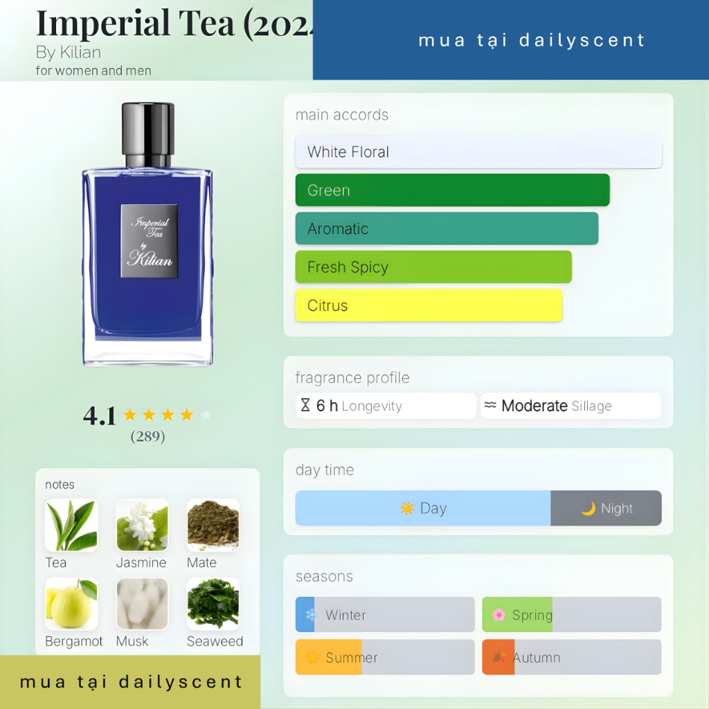 Nước hoa Imperial Tea 2024 By Kilian 50ml EDP| Nước hoa Unisex| Nước hoa mùi trà| Nước hoa niche| Dailyscent