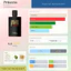 Nước hoa Princess By Kilian 50ml | Nước hoa mùi phấn| Nước hoa nữ | Nước hoa mùa hè | dailyscent