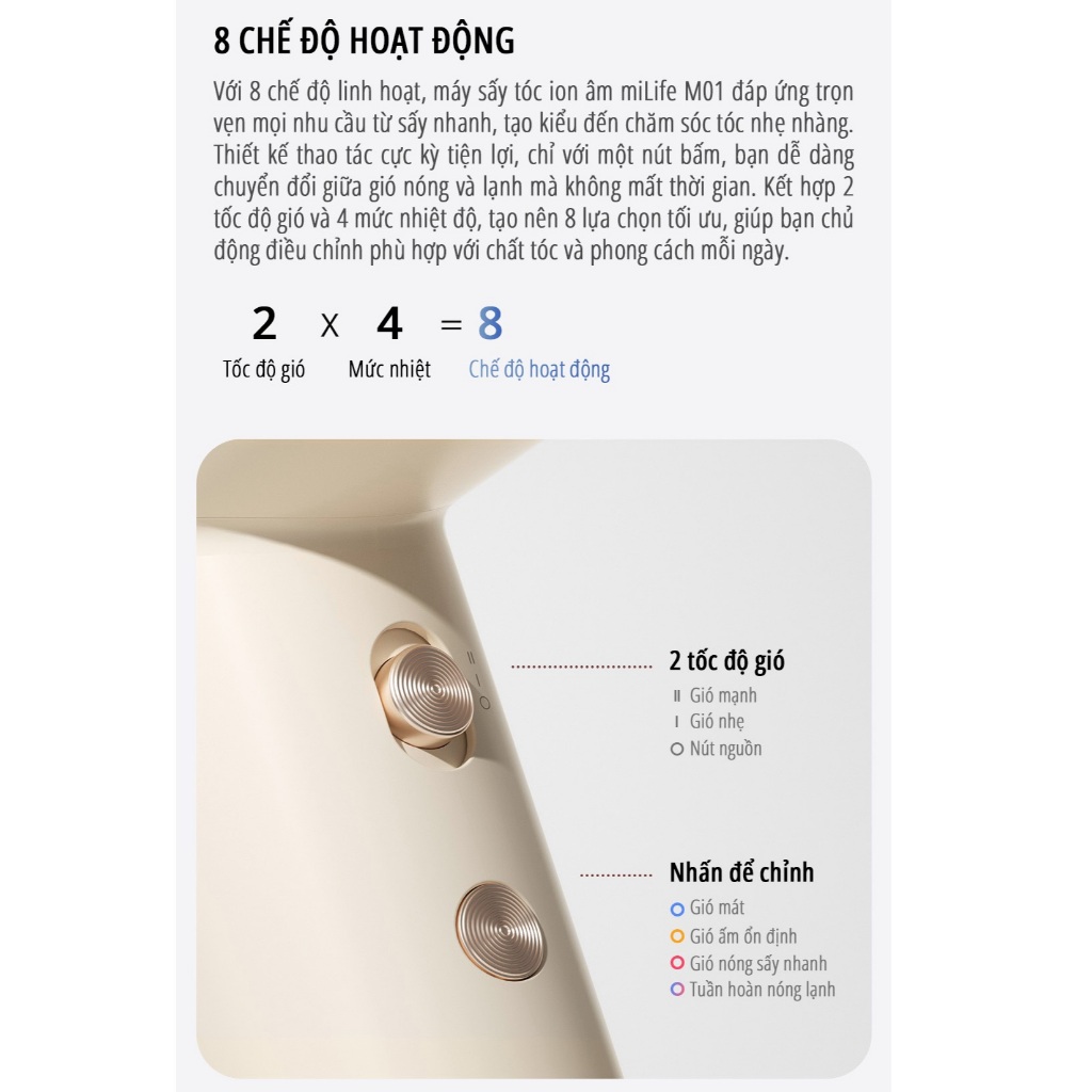 Máy sấy tóc miLife M01 cao cấp, 1600w có 60 triệu ion âm, 2 tốc độ gió 4 mức nhiệt | BigBuy360 - bigbuy360.vn