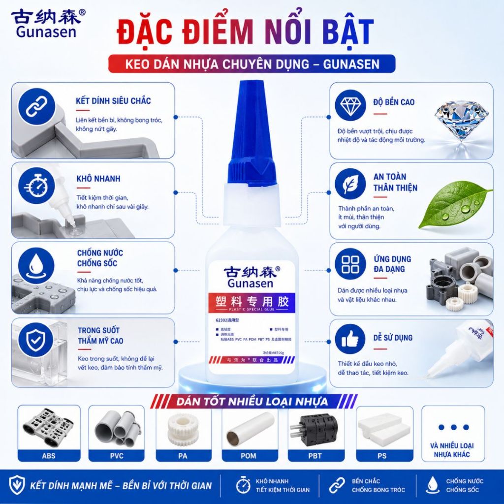 Keo dán nhựa chuyên dụng Gunasen Plastic Special Glue dán các loại nhựa đồ chơi ống nước chống nước