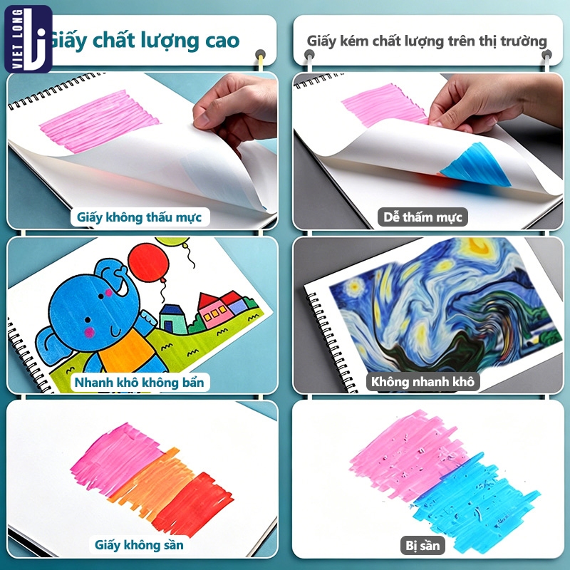 Vở Vẽ Giấy Dày Trắng Sáng, Sổ Sketch Chuyên Dụng Cho Học Sinh Mỹ Thuật, Vẽ Màu Không Lem Nhanh Khô Mực